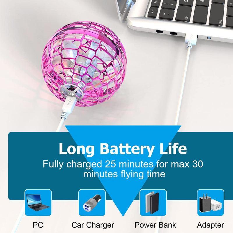 Flynova Pro Flying Spinner